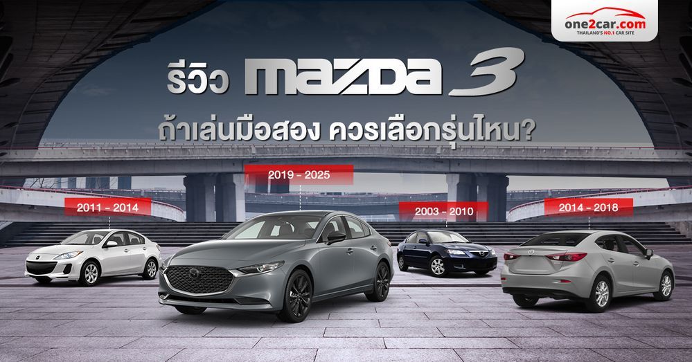 รีวิว Mazda 3 ถ้าจะเล่นมือสอง ควรซื้อรุ่นไหนดี