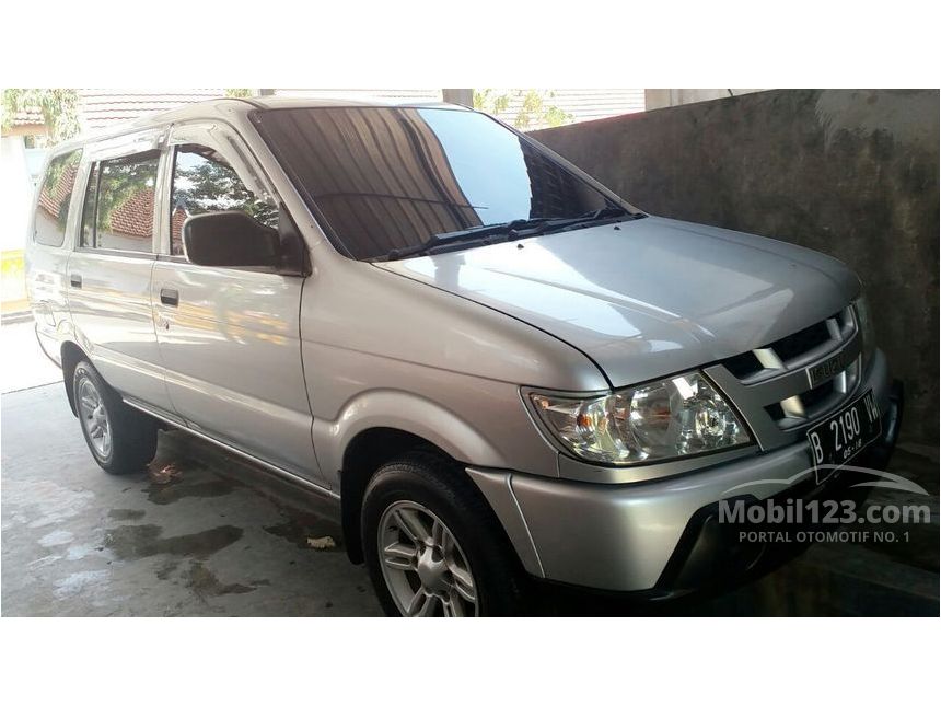 Jual Mobil  Isuzu  Panther  2008  SMART 2 5 di Jawa Timur 