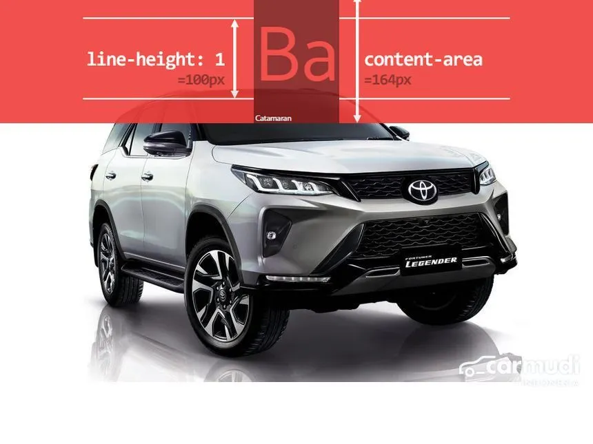 2020 Toyota Fortuner VRZ TRD 4X2 SUV