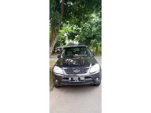 2010 Ford Escape 2.3 Limited 4x2 SUV