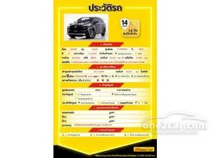 2022 Toyota Veloz 1.5 Premium Wagon