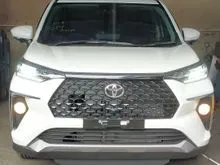 2022 Toyota Veloz 1,5 Q Wagon