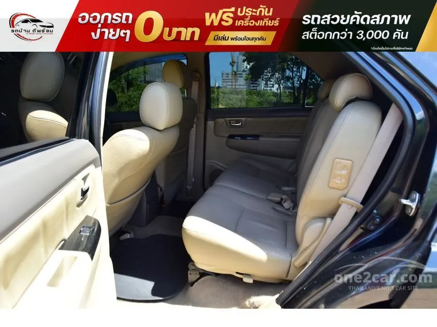 2015 Toyota Fortuner V SUV