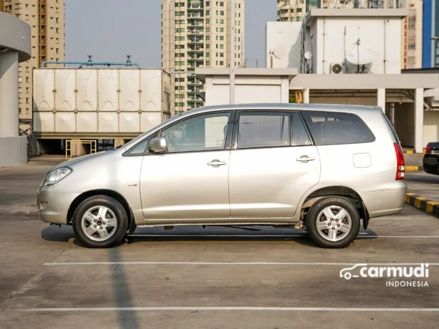 2006 Toyota Kijang Innova G MPV