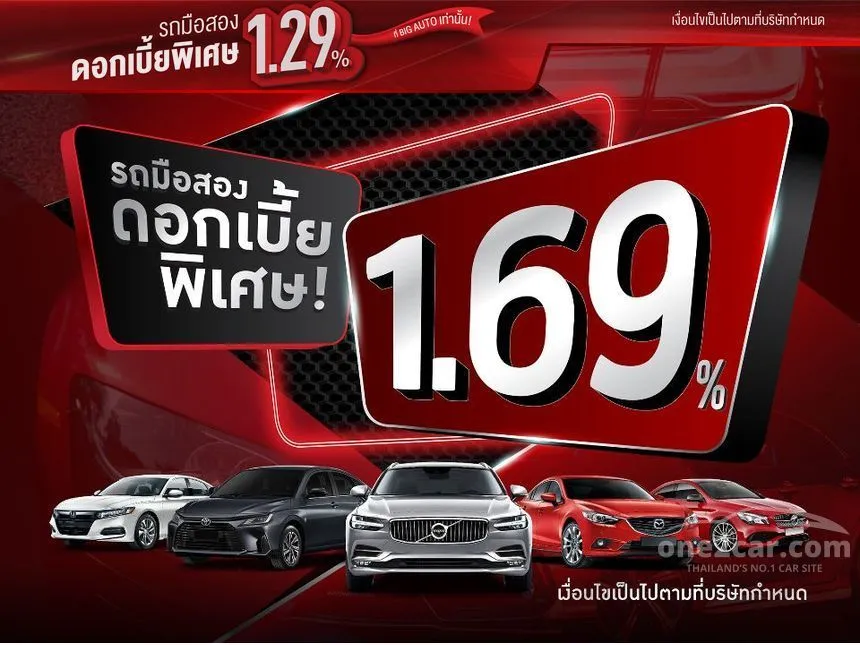2021 Toyota Fortuner V SUV