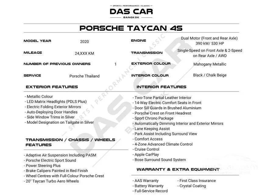2020 Porsche Taycan 4S Sedan