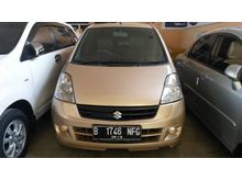 2008 Suzuki Karimun 1.1 Estilo Hatchback