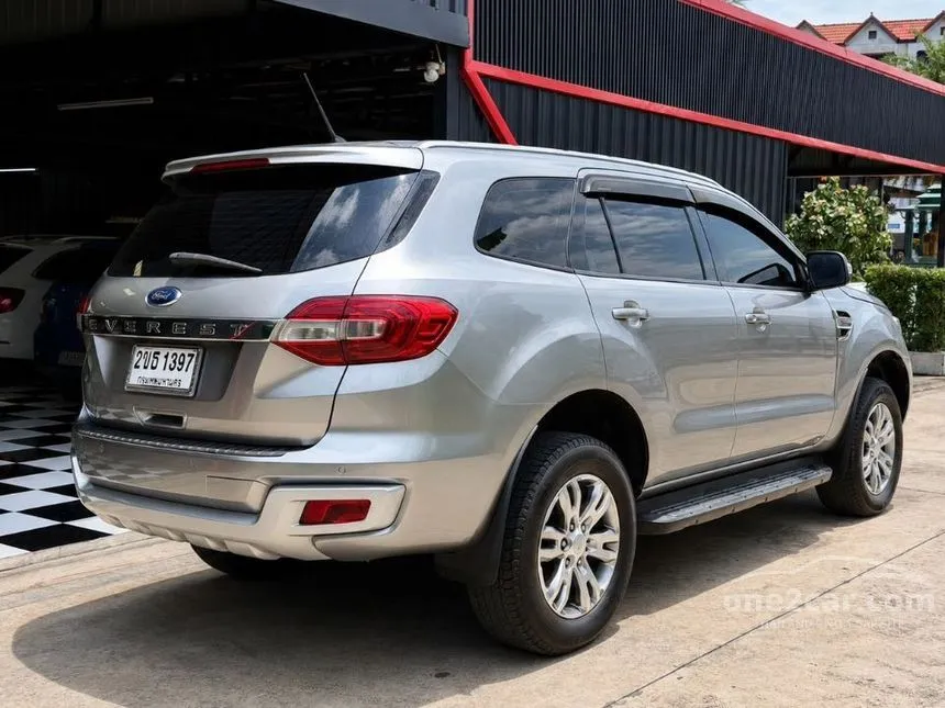 2015 Ford EVEREST Titanium SUV