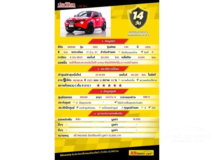 2014 Nissan Juke V SUV