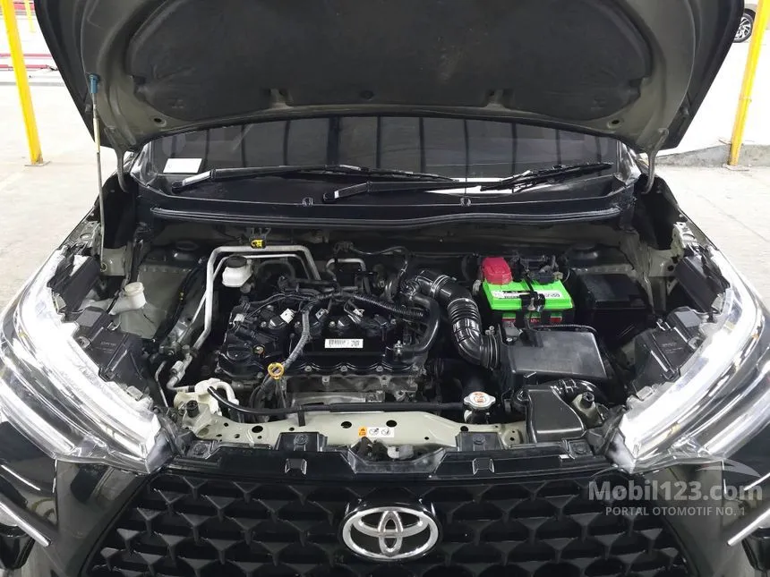 2022 Toyota Veloz Q (Premium Color) MPV
