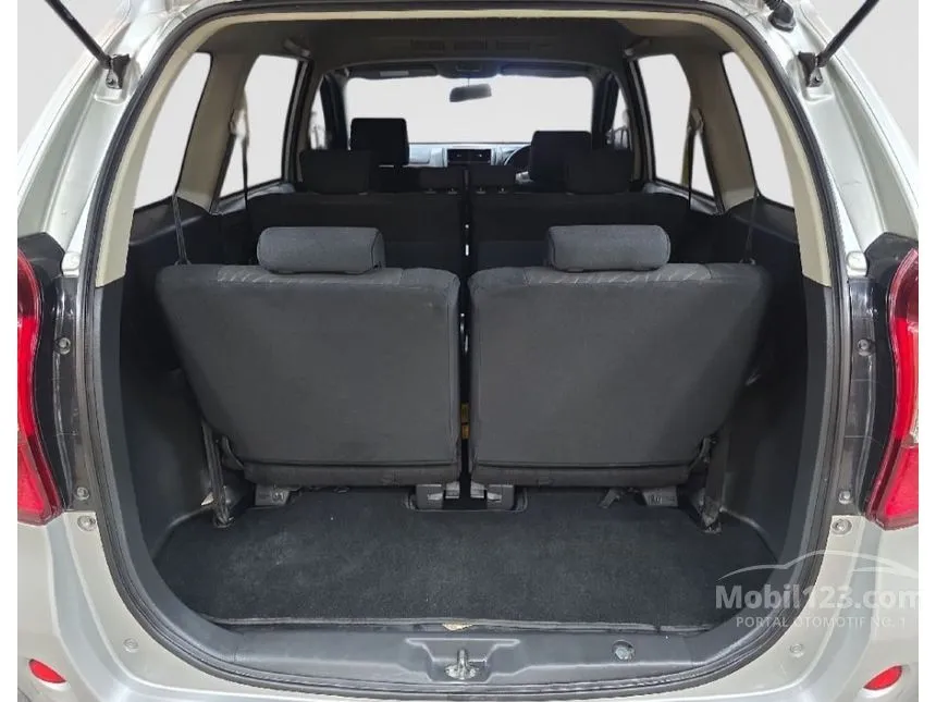 2017 Toyota Avanza Veloz MPV