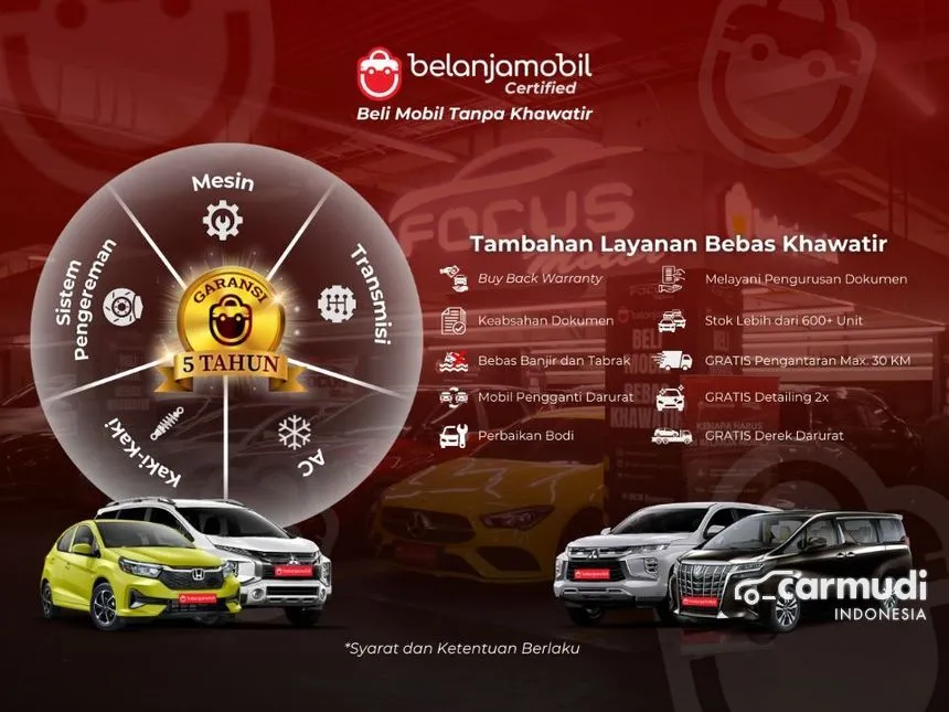 2023 Toyota Kijang Innova Zenix G (Premium Color) MPV