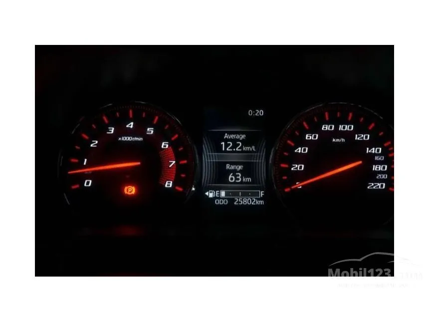 2021 Daihatsu Xenia R ADS MPV