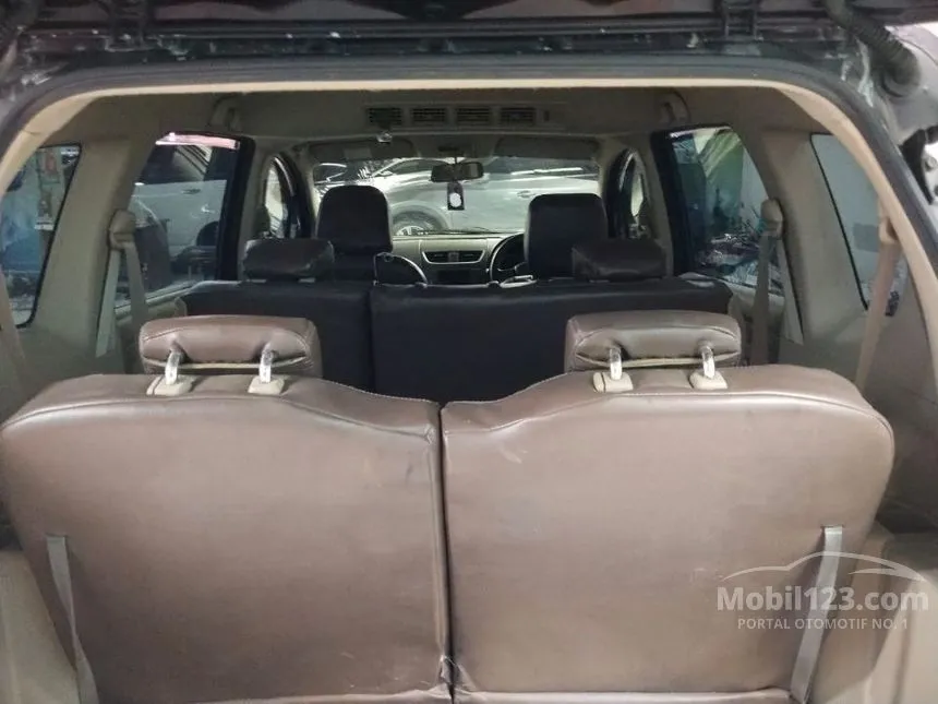 2017 Suzuki Ertiga GL MPV