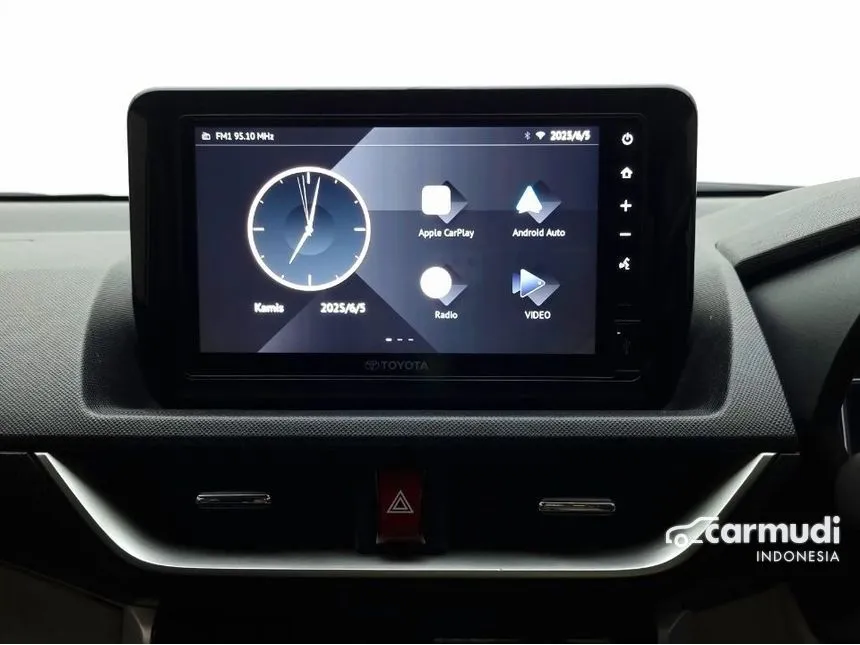 2022 Toyota Veloz Q TSS (Non Premium Color) MPV