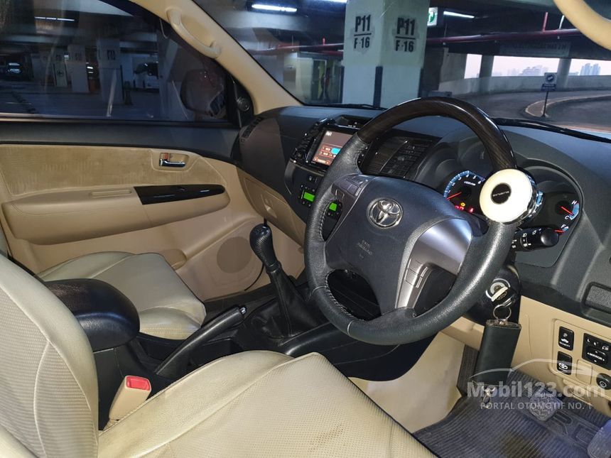 Jual Mobil  Toyota Fortuner  2021 G TRD 2 5 di DKI Jakarta 