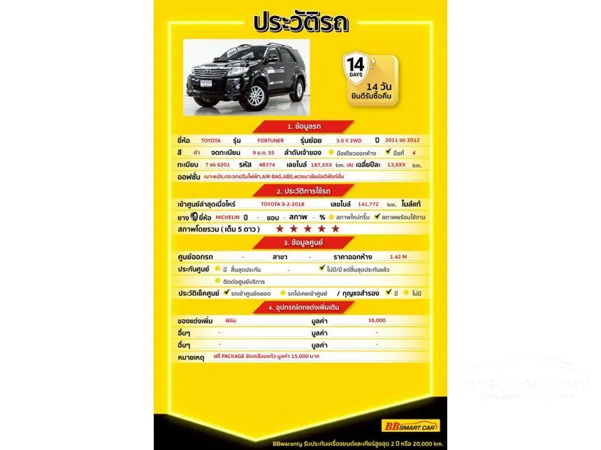 2012 Toyota FORTUNER V SUV