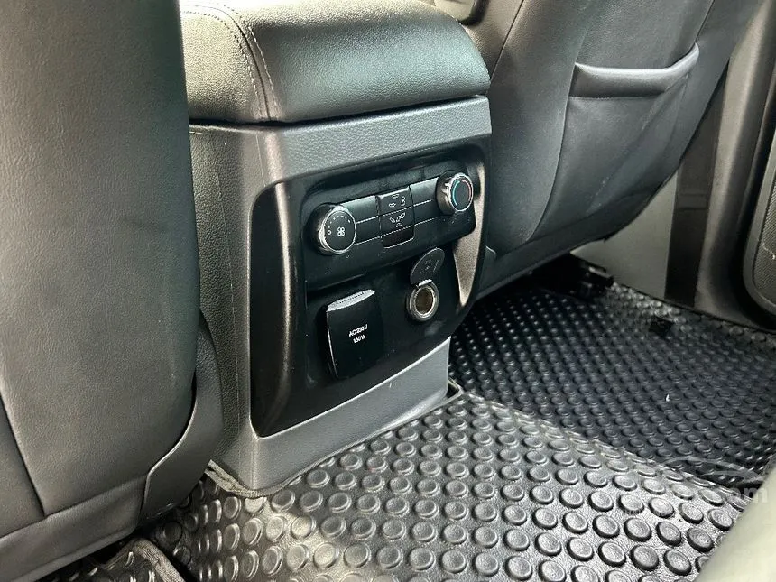 2016 Ford EVEREST Titanium+ SUV