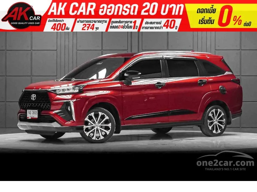 2023 Toyota Veloz Premium Wagon