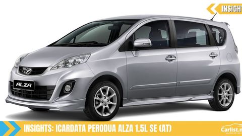 iCarData: The Best Time To Buy/Sell A 2014 Perodua Alza 1.5L SE AT