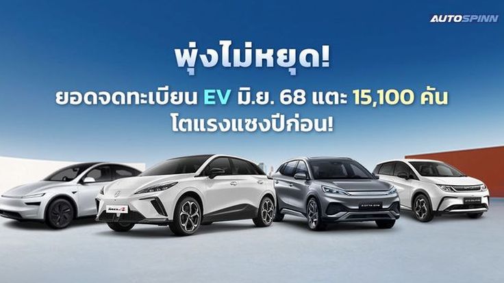 พุ่งไม่หยุด! ยอดจดทะเบียน EV มิ.ย. 68 แตะ 15,100 คัน โตแรงแซงปีก่อน!