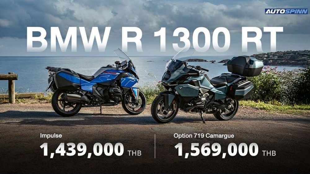 บีเอ็มดับเบิลยู R 1300 RT มอเตอร์ไซค์ทัวริ่ง เครื่องยนต์บ็อกเซอร์ 2 สูบ