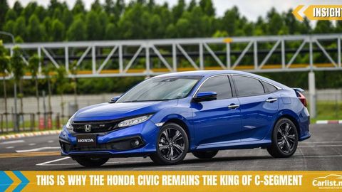 Honda Civic Remains the King of C-Segment, Here’s Why