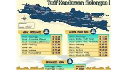 Cek Tarif Tol Trans Jawa Lengkap untuk Musim Mudik 2019