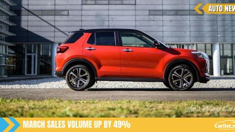 Automotive Sales Volume For March 2021 was 49% higher than February 2021 - April Set To Continue Stronger Volume Trend