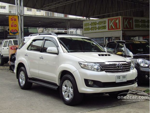 Search 15,877 Toyota Used Cars for Sale in Thailand - One2car.com