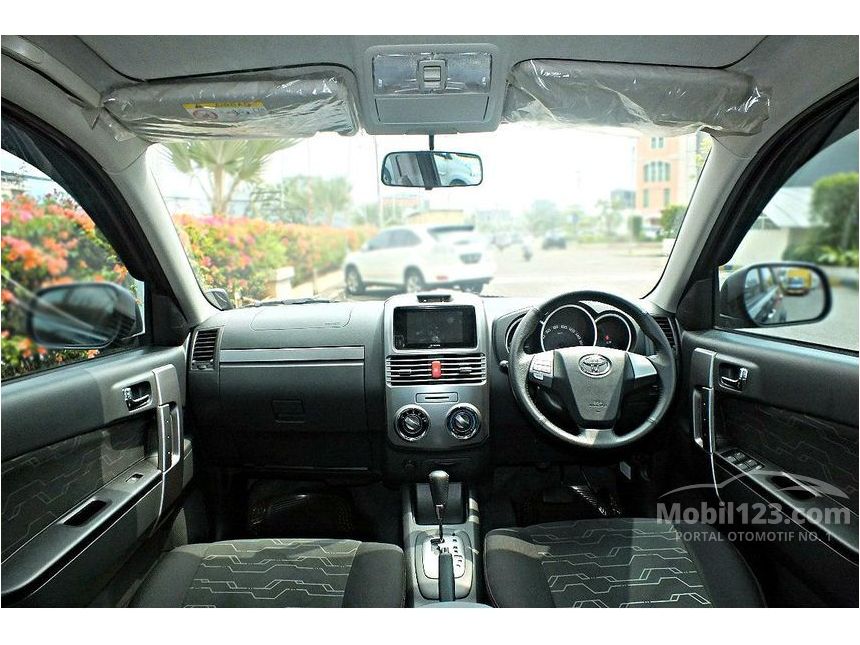 Jual Mobil  Toyota  Rush  2019 TRD  Sportivo  Ultimo 1 5 di DKI 