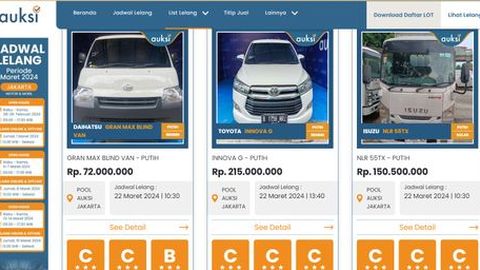 Lelang Mobil Bekas secara Online di AUKSI pada 2023 Meningkat 70%