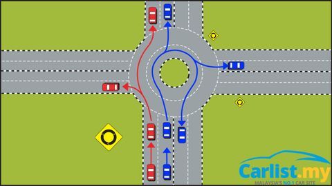 A simple question that many drivers can't answer: Which lane to enter / exit a roundabout?


