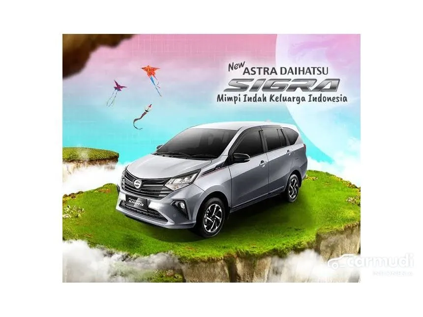 2024 Daihatsu Sigra R MPV