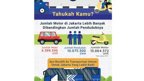 Ternyata Motor di Jakarta Lebih Banyak Dari Penduduk