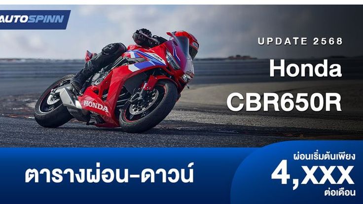 ตารางผ่อน ดาวน์ Honda CBR650R เริ่ม 4,000/เดือน