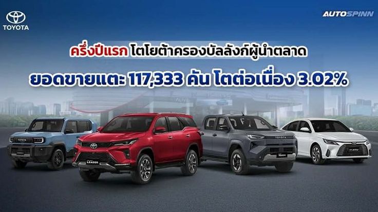 Toyota Hilux เติบโต 6% กวาดส่วนแบ่ง 52.26% ครองแชมป์ตลาดกระบะเหนียวแน่น! 