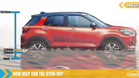 How Much Banjir Can The 2021 Perodua Ativa Handle?