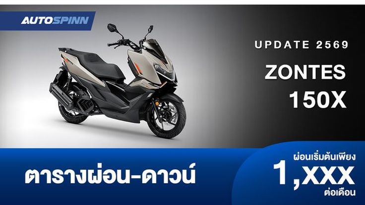 ตารางผ่อน ดาวน์ ZONTES 150X ออกรถฟรีดาวน์ ผ่อนเริ่มต้นไม่เกิน 1,500