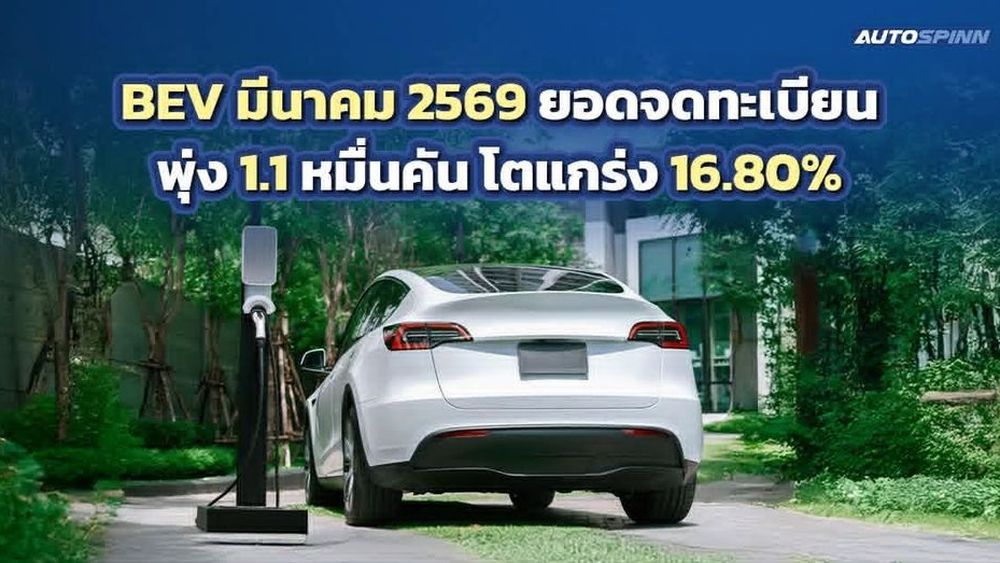 BEV มีนาคม 2569 ยอดจดทะเบียนพุ่ง 1.1 หมื่นคัน โตแกร่ง 16.80%